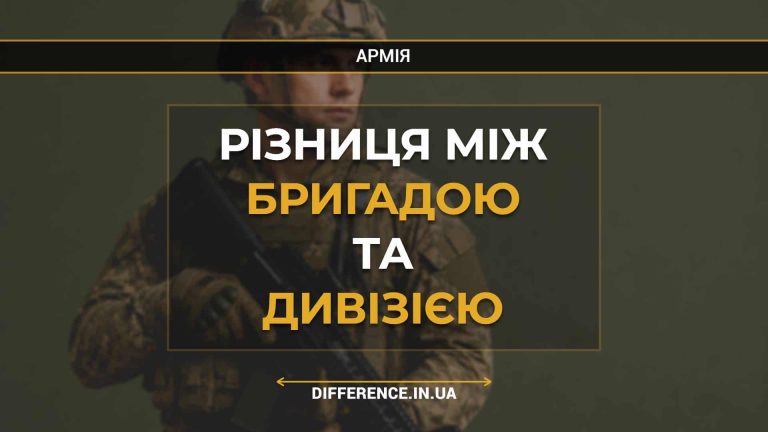 Різниця між бригадою та дивізією