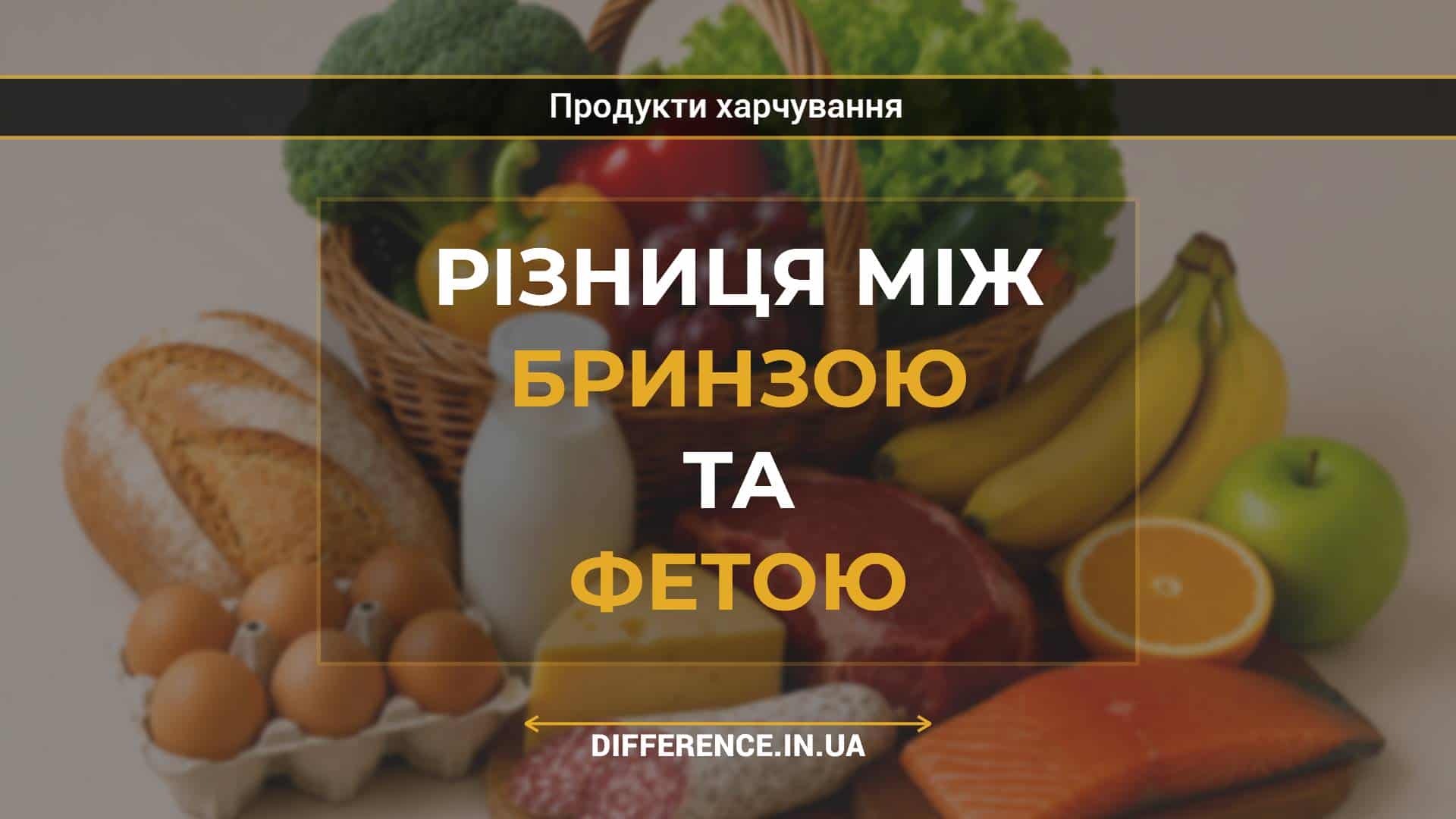 Різниця між бринзою та фетою