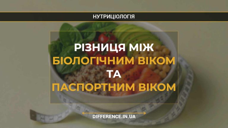 Різниця між біологічним віком та паспортним віком