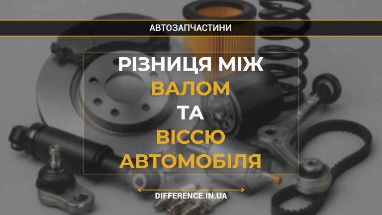 Різниця між валом та віссю автомобіля