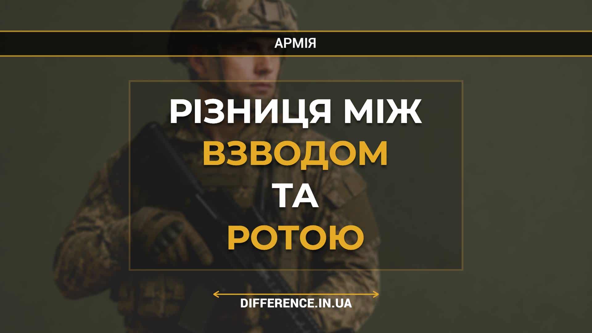 Різниця між взводом та ротою