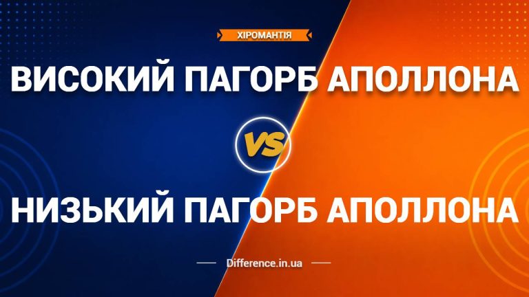 Різниця між високим та низьким пагорбом Аполлона