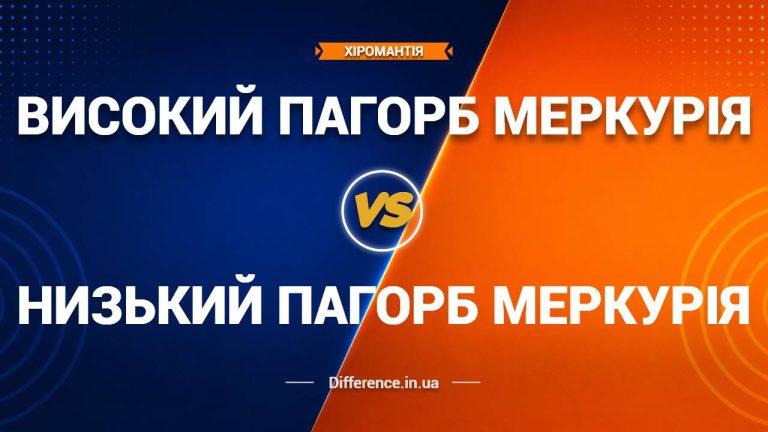 Різниця між високим та низьким пагорбом Меркурія