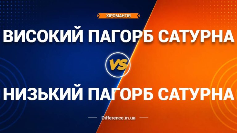 Різниця між високим та низьким пагорбом Сатурна