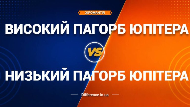 Різниця між високим та низьким пагорбом Юпітера