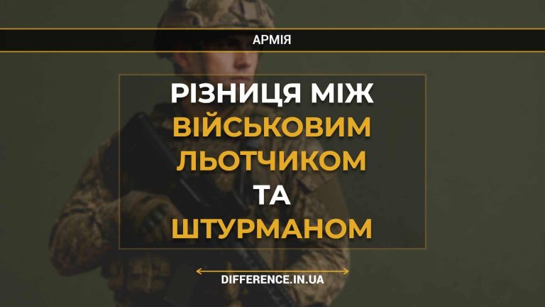Різниця між військовим льотчиком та штурманом