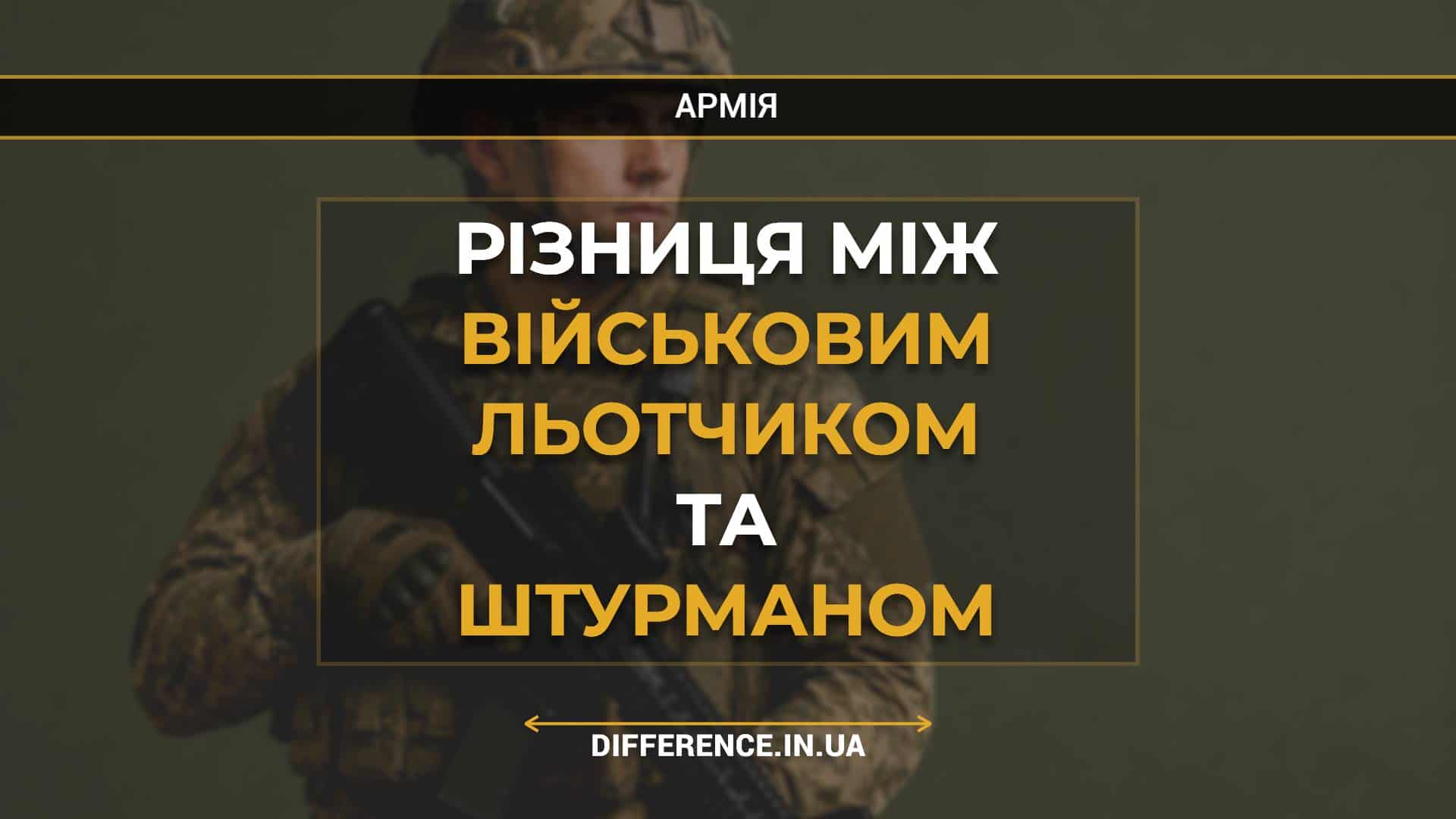 Різниця між військовим льотчиком та штурманом