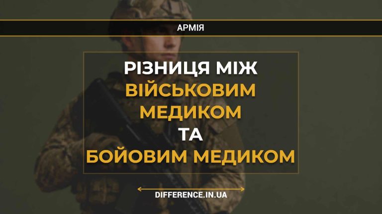 Різниця між військовим медиком та бойовим медиком