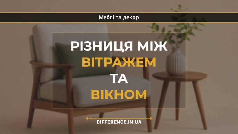 Різниця між вітражем та вікном
