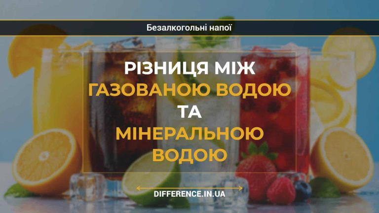 Різниця між газованою водою та мінеральною водою