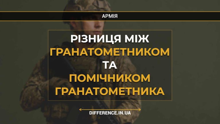 Різниця між гранатометником та помічником гранатометника