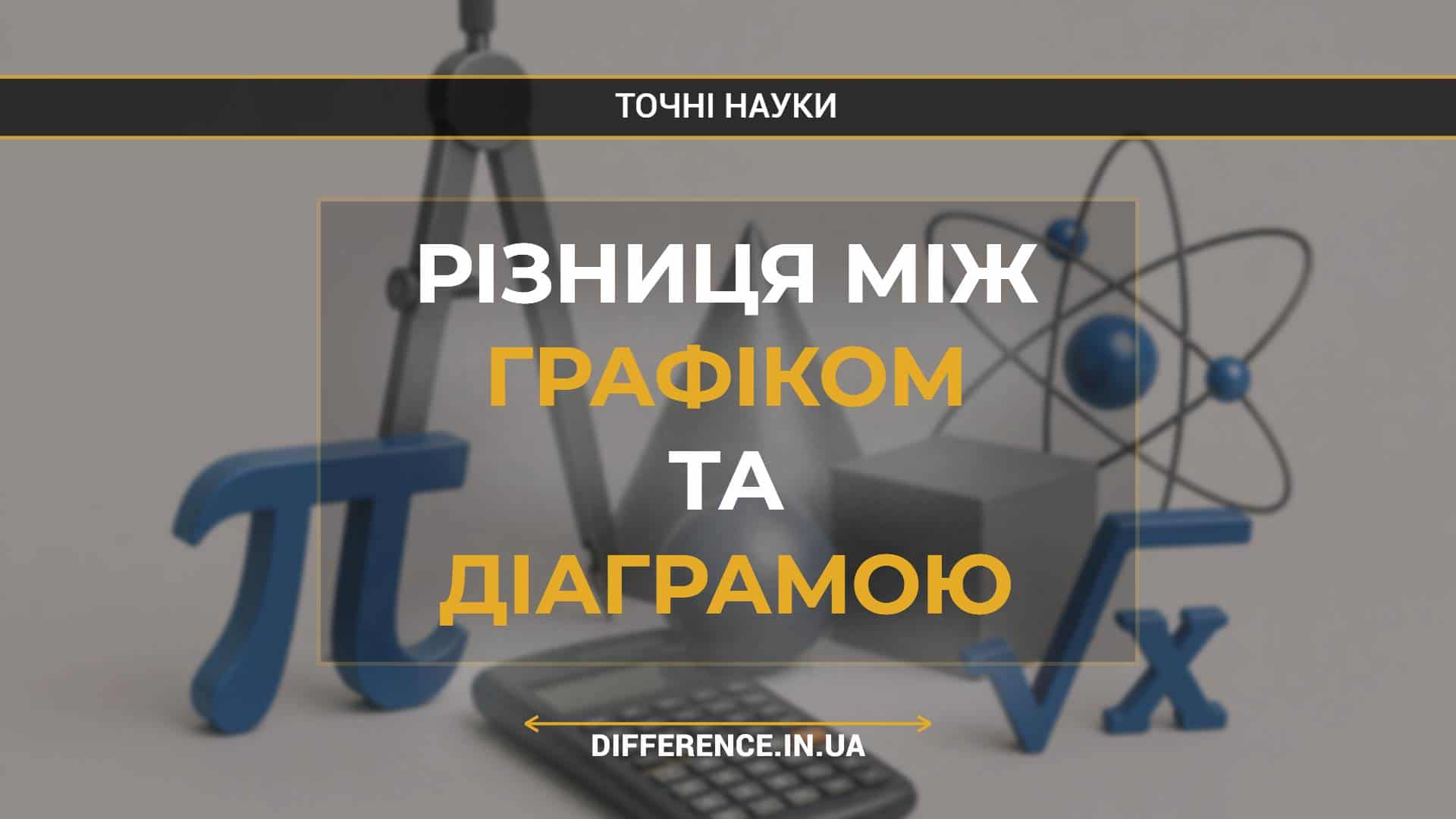 Різниця між графіком та діаграмою