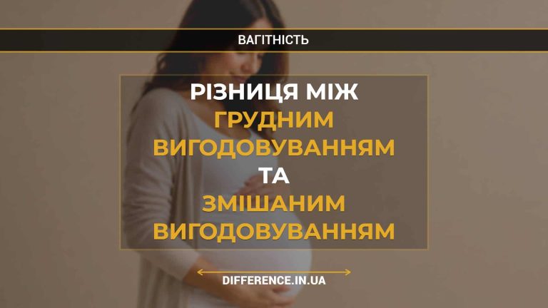 Різниця між грудним вигодовуванням та змішаним вигодовуванням