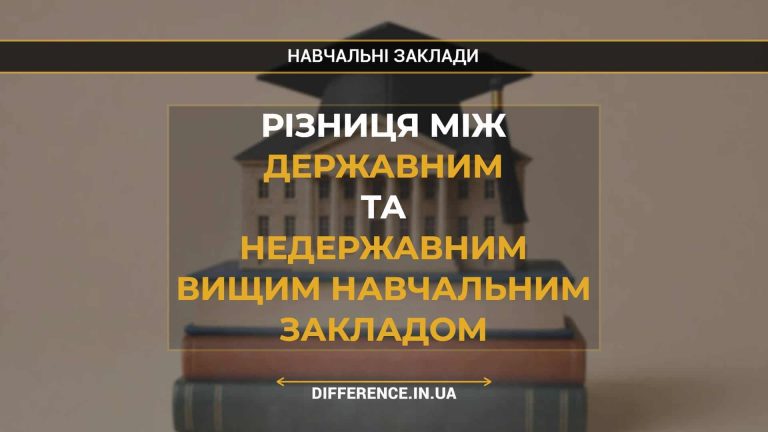 Різниця між державним та недержавним вищим навчальним закладом