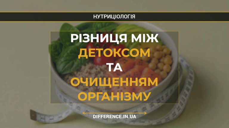 Різниця між детоксом та очищенням організму