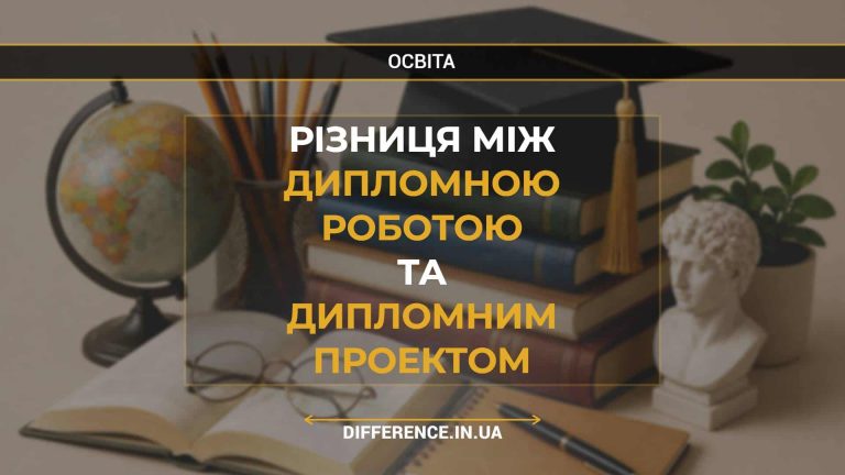 Різниця між дипломною роботою та дипломним проектом
