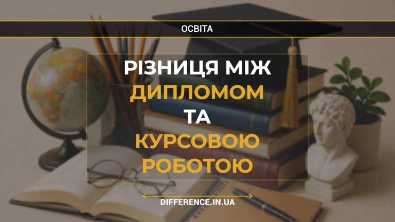 Різниця між дипломом та курсовою роботою
