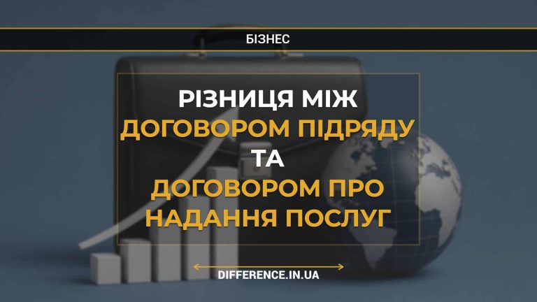 Різниця між договором підряду та договором про надання послуг