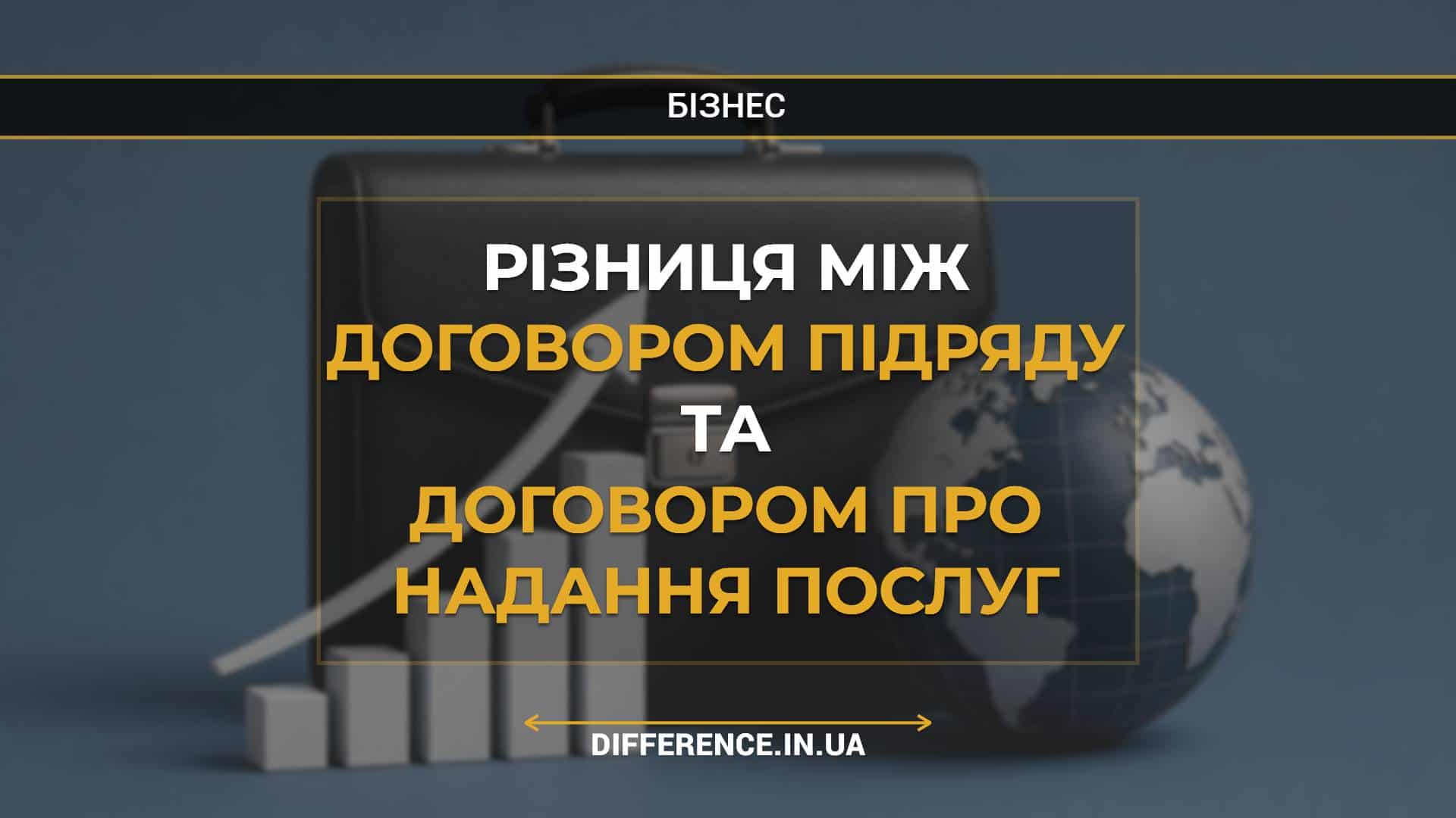 Різниця між договором підряду та договором про надання послуг