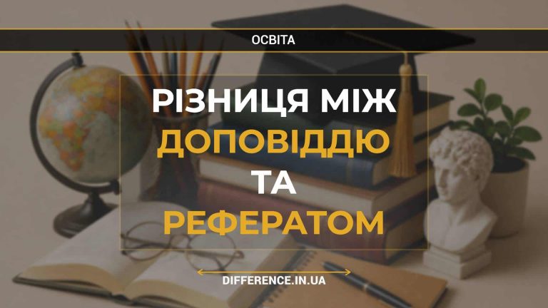Різниця між доповіддю та рефератом