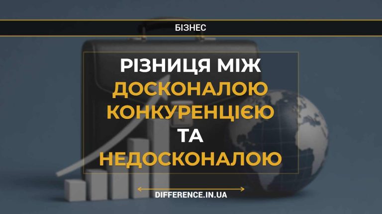 Різниця між досконалою конкуренцією та недосконалою
