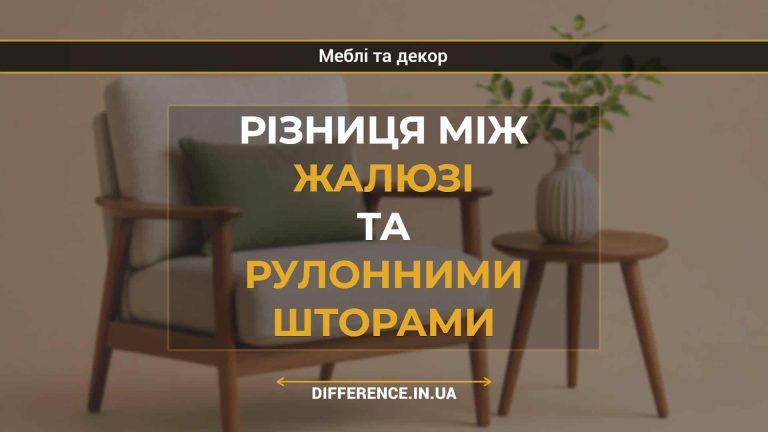 Різниця між жалюзі та рулонними шторами