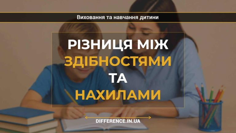 Різниця між здібностями та нахилами