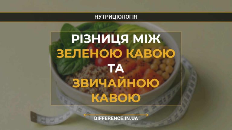 Різниця між зеленою кавою та звичайною кавою