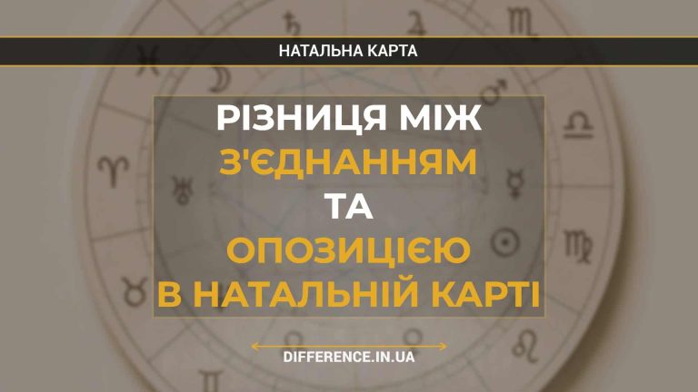 Різниця між з'єднанням та опозицією в натальній карті