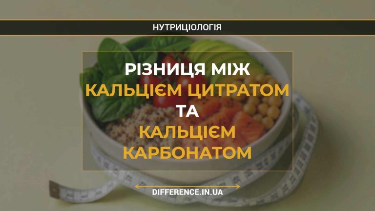 Різниця між кальцієм цитратом та кальцієм карбонатом