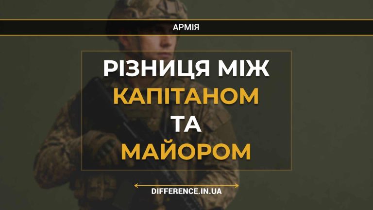 Різниця між капітаном та майором