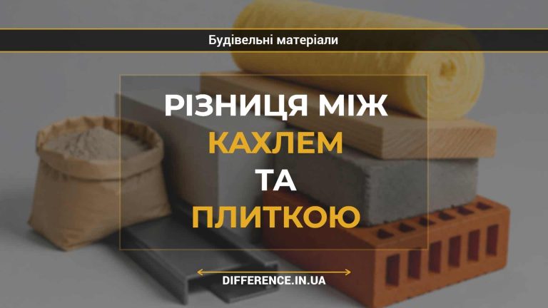 Різниця між кахлем та плиткою