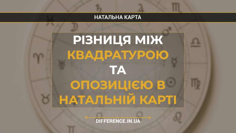 Різниця між квадратурою та опозицією в натальній карті