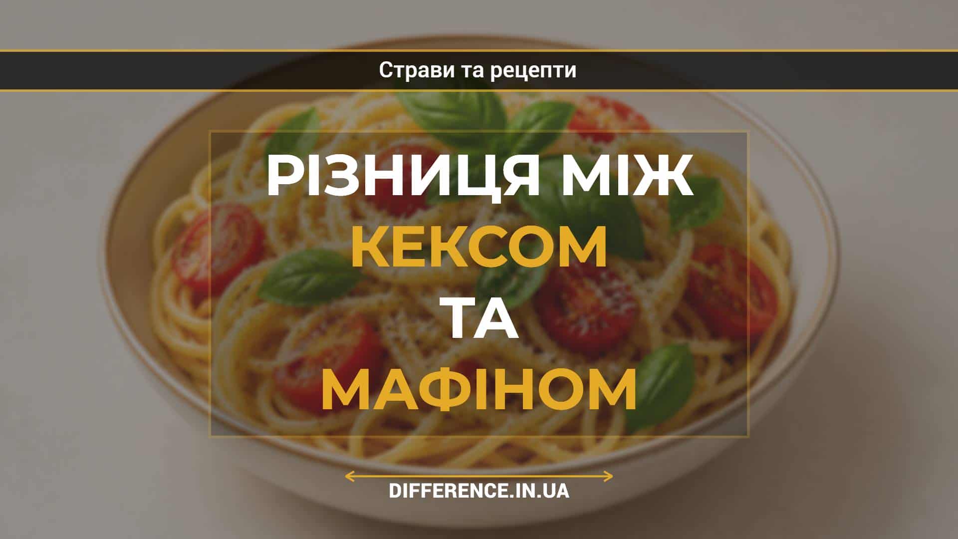 Різниця між кексом та мафіном