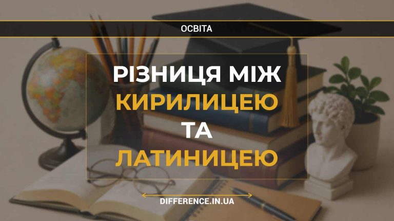 Різниця між кирилицею та латиницею