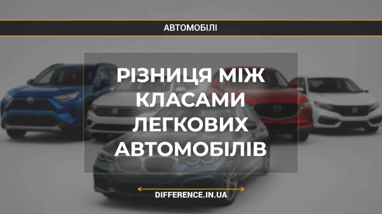 Різниця між класами легкових автомобілів