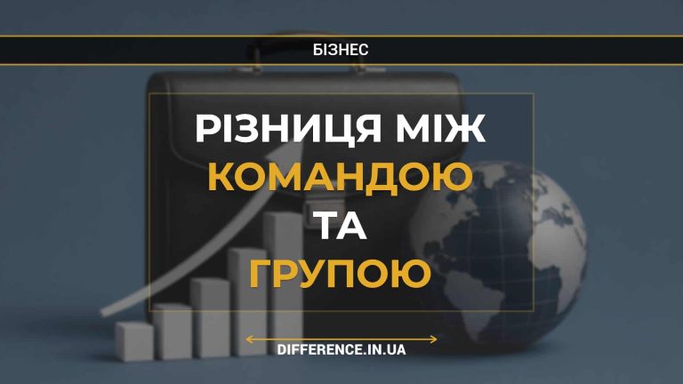 Різниця між командою та групою