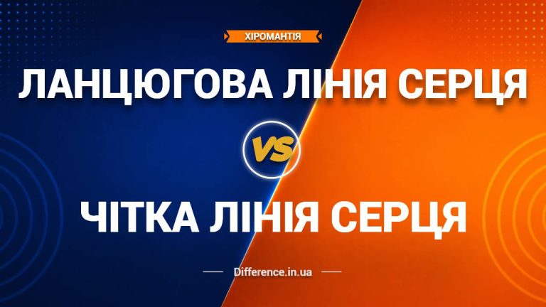 Різниця між ланцюговою лінією Серця та чіткою лінією Серця