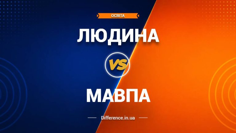 Різниця між людиною та мавпою
