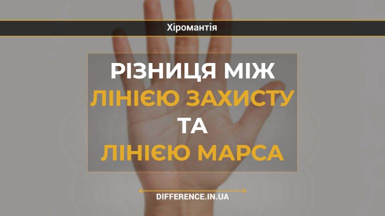Різниця між лінією Захисту та лінією Марса