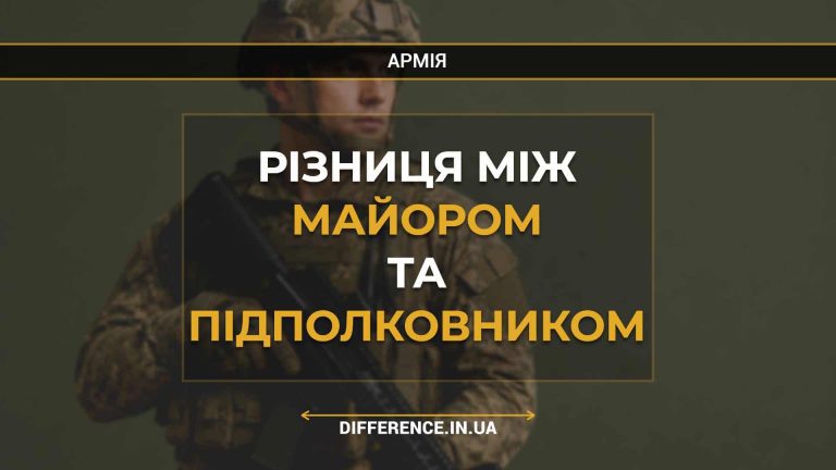 Різниця між майором та підполковником