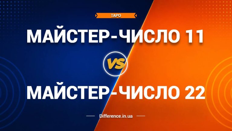 Різниця між майстер-числами 11 та 22 в нумерології (1)