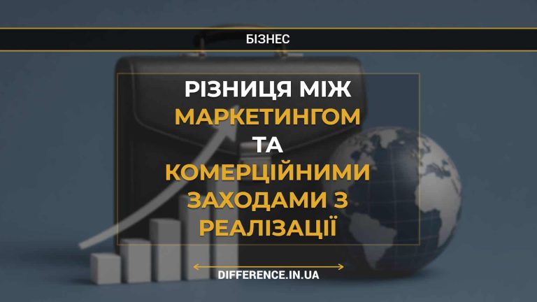 Різниця між маркетингом та комерційними заходами з реалізації
