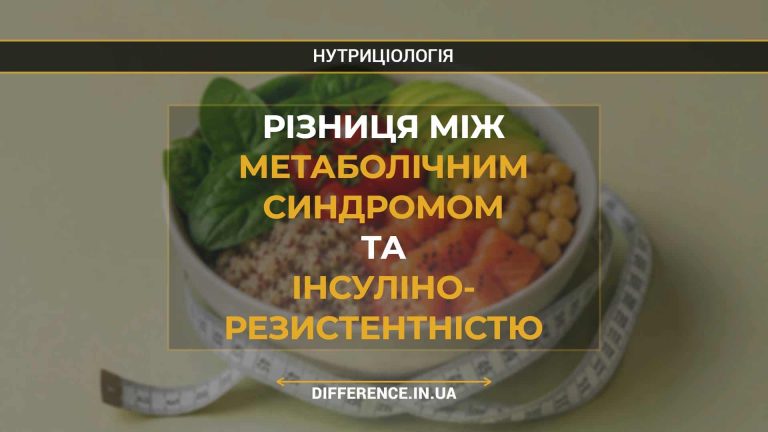 Різниця між метаболічним синдромом та інсуліно- резистентністю