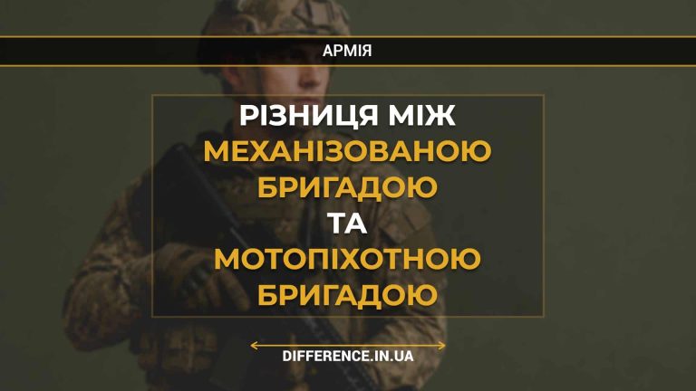 Різниця між механізованою бригадою та мотопіхотною бригадою