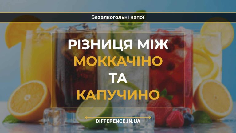 Різниця між моккачіно та капучино