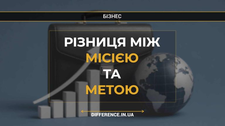 Різниця між місією та метою