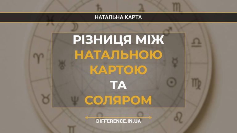 Різниця між натальною картою та соляром