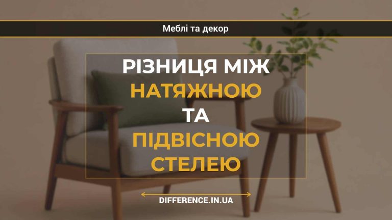 Різниця між натяжною та підвісною стелею