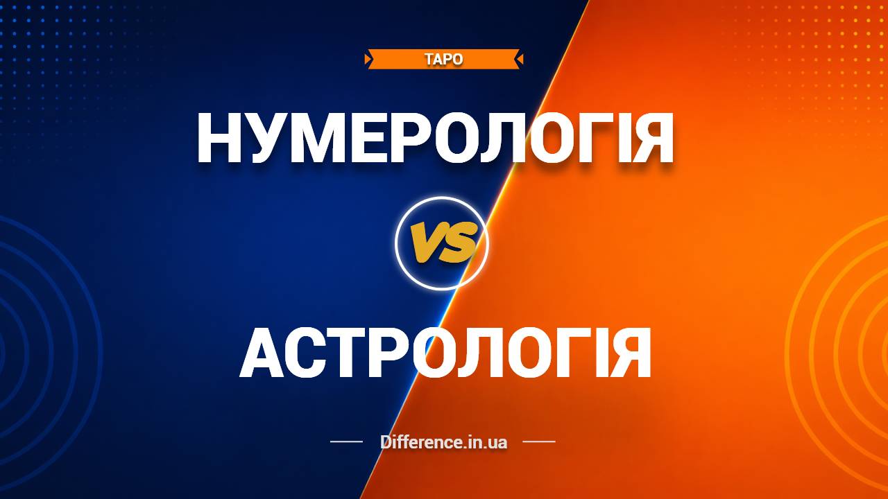 Різниця між нумерологією та астрологією